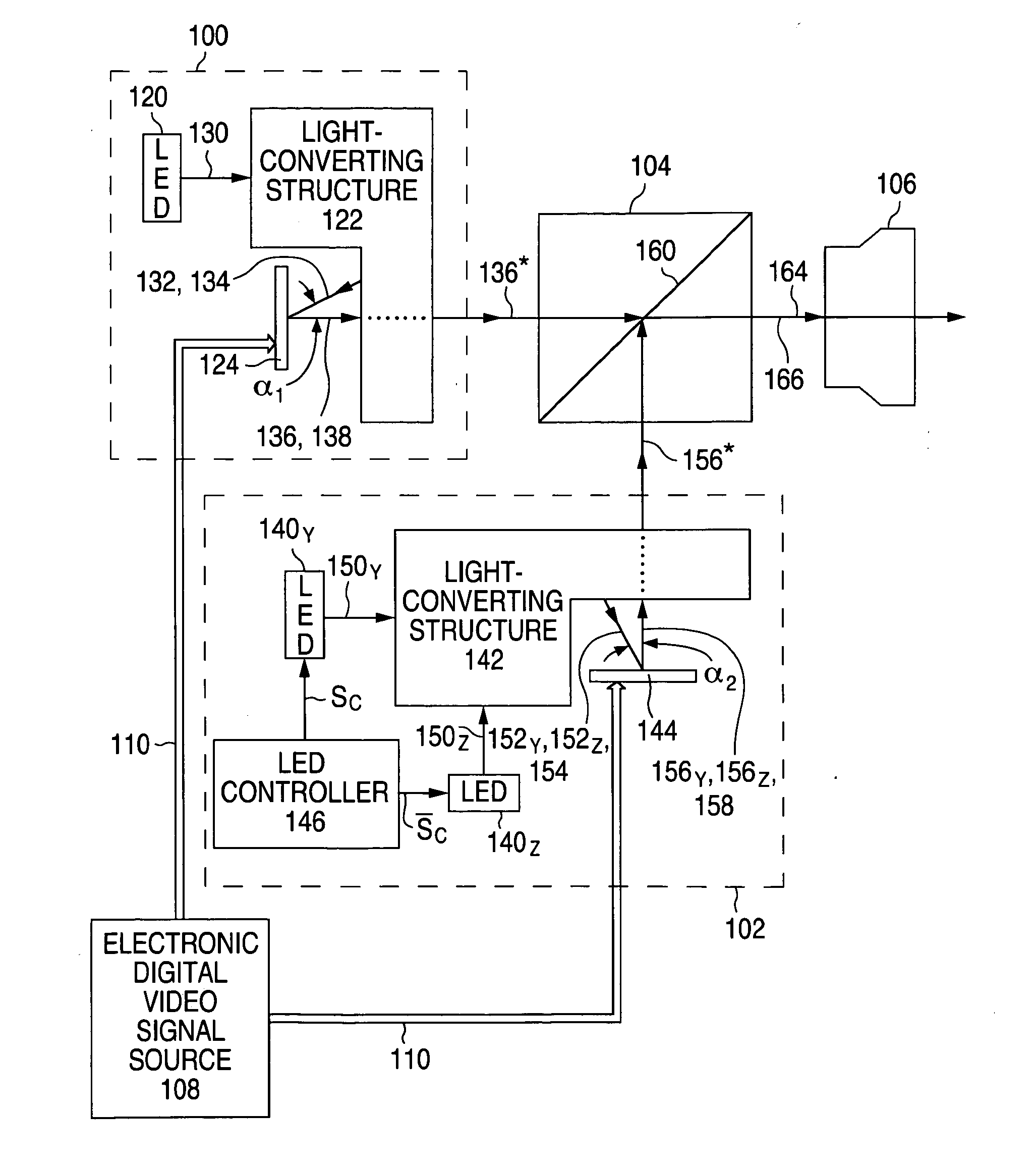 Multi-panel color projector using multiple light-emitting diodes as light sources