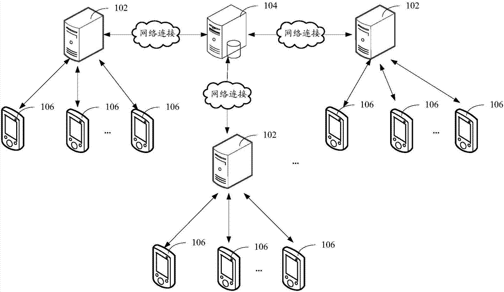 Method and system for analyzing automobile insurance claim data