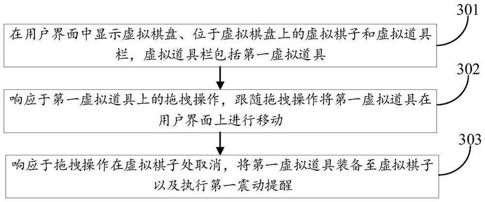 Virtual prop using method and device, equipment and storage medium