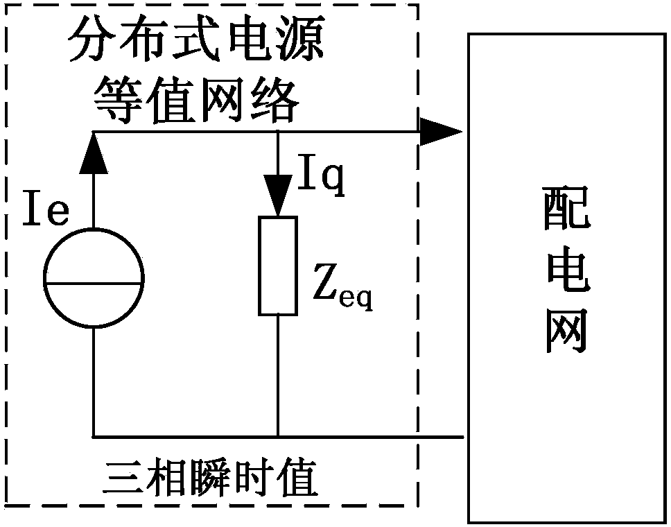 Electromagnetic transient simulation method used for power distribution network comprising distributed power sources.