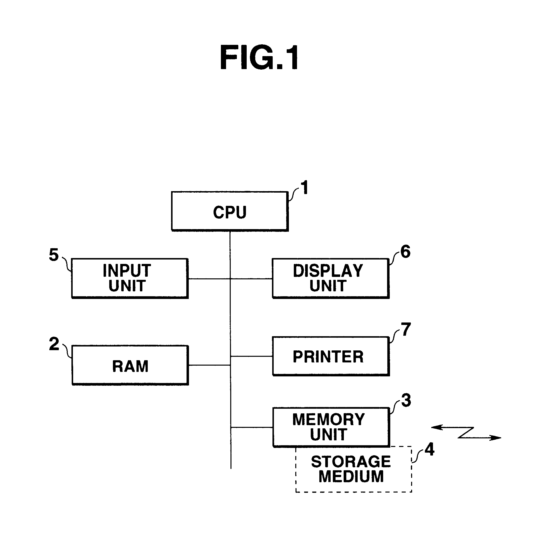 Data access control apparatus for limiting data access in accordance with user attribute