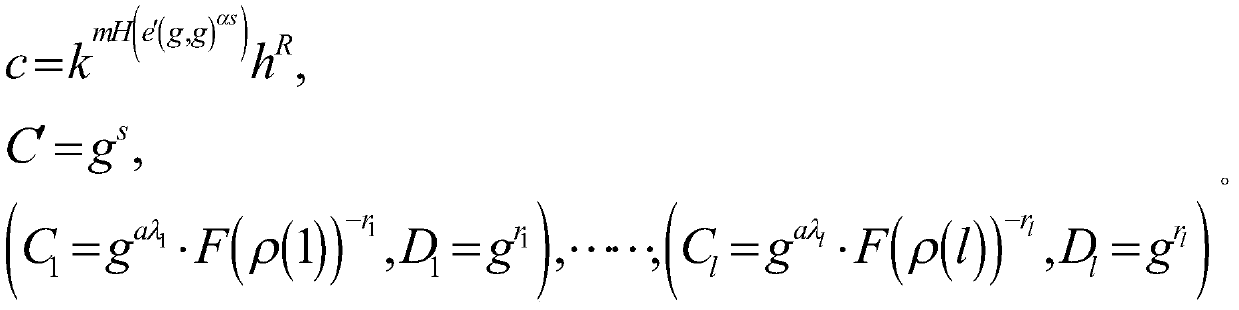 An Attribute-Based Outsourcing Scheme for Bgn-type Ciphertext Decryption