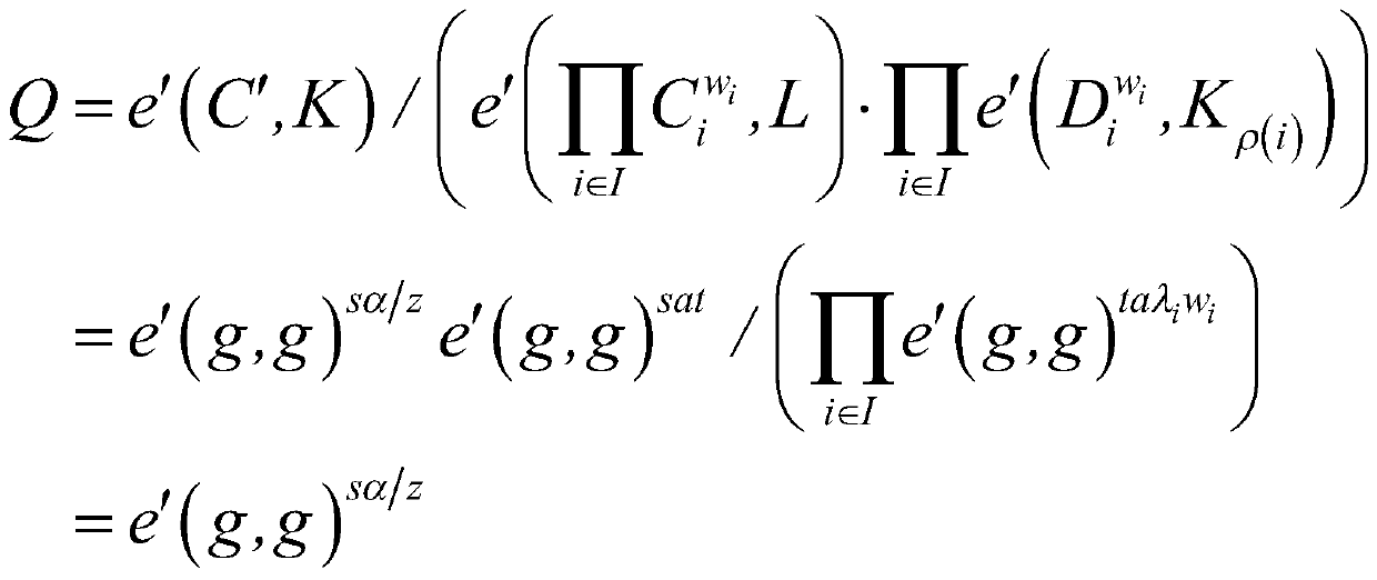 An Attribute-Based Outsourcing Scheme for Bgn-type Ciphertext Decryption