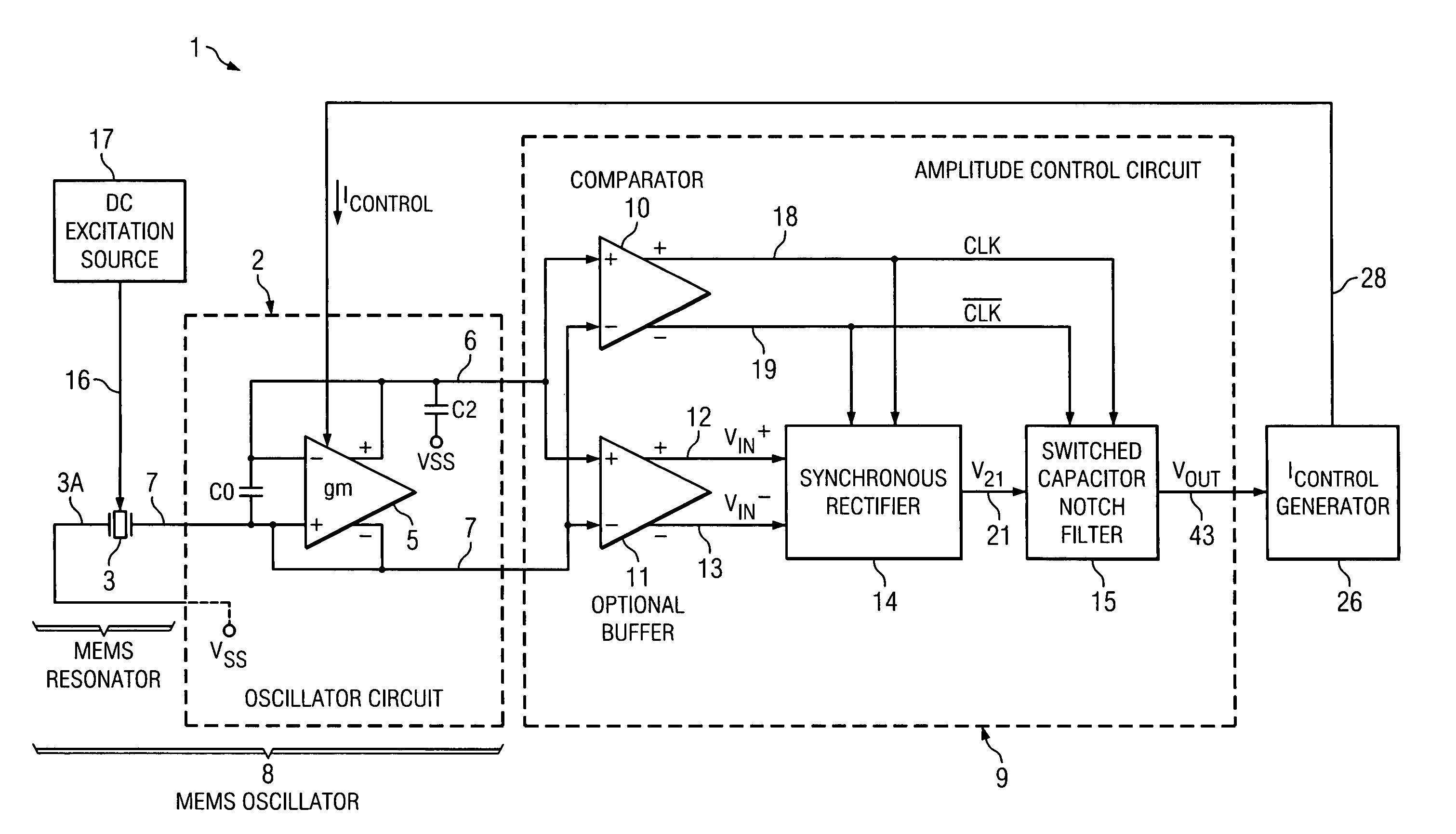 Circuitry and method for precision amplitude control in quartz and MEMS oscillators