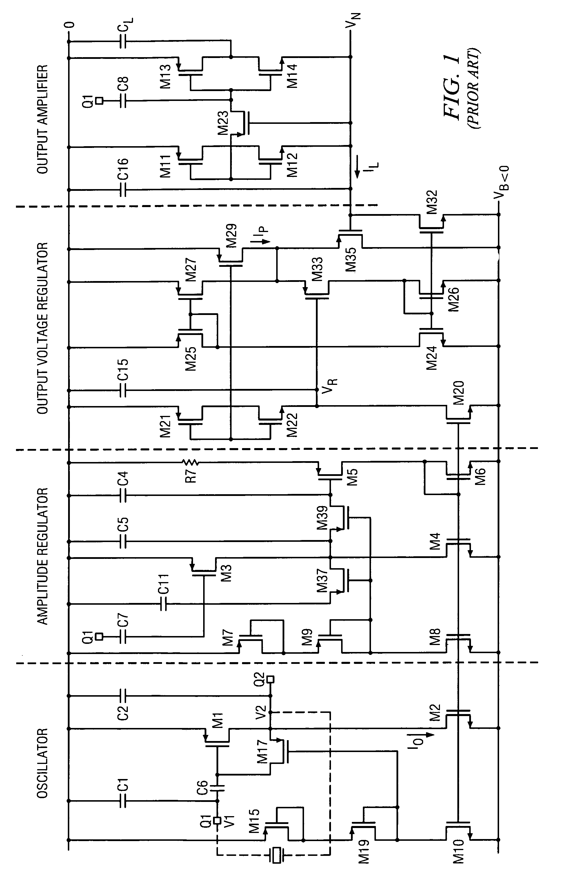 Circuitry and method for precision amplitude control in quartz and MEMS oscillators