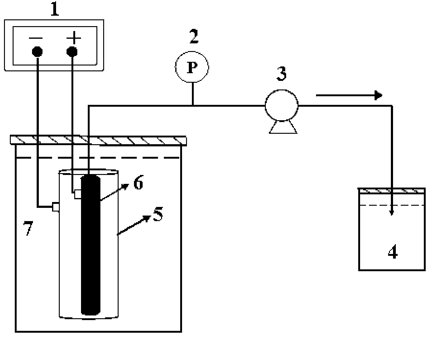 Method for preparing cyclohexanol and cyclohexanone by virtue of electrochemically catalytic oxidation of cyclohexane