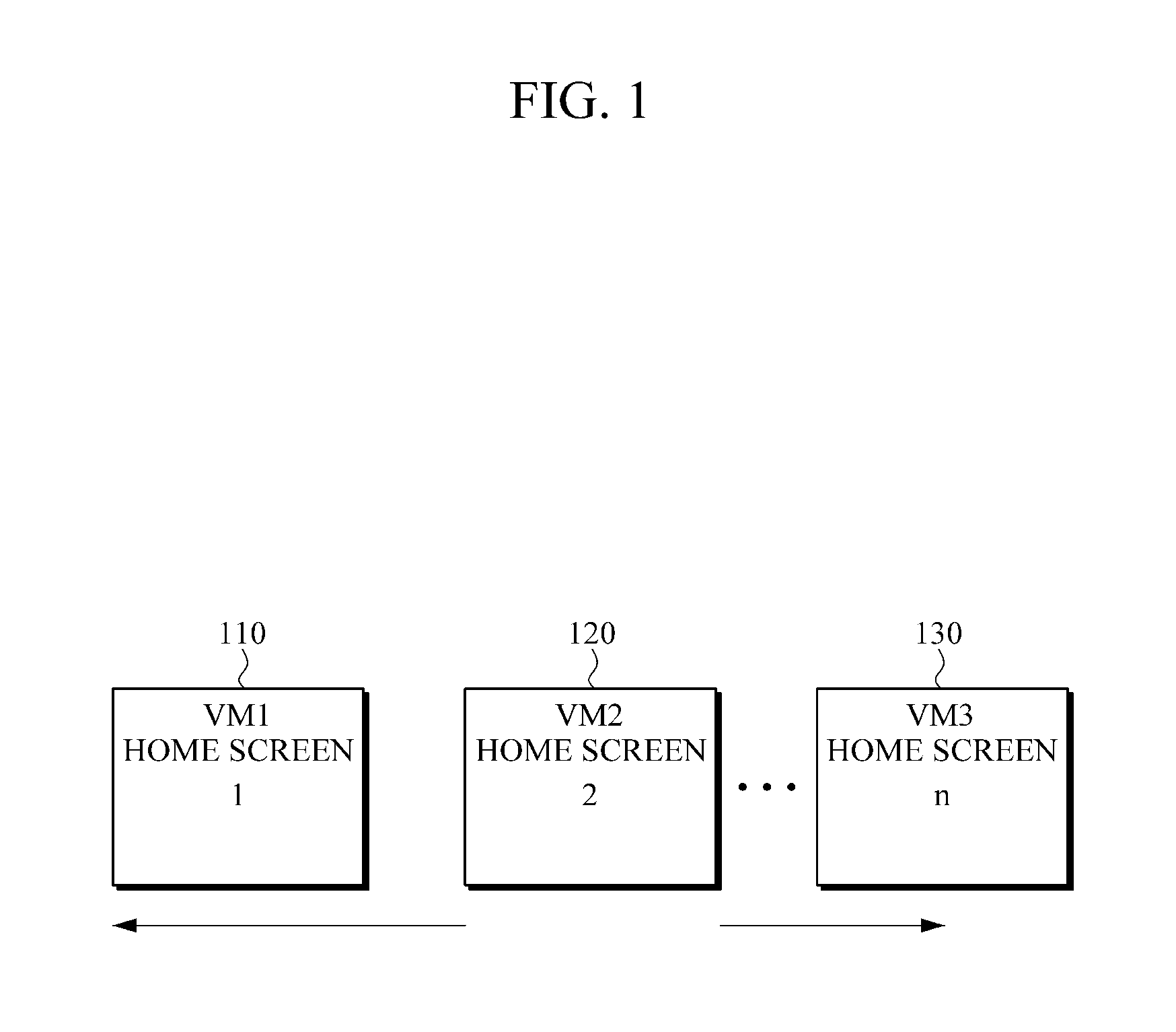 Apparatus and method for switching between virtual machines