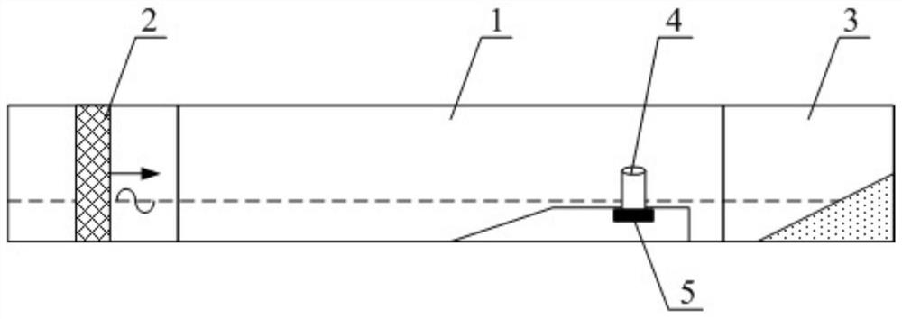 A method for measuring soil lateral erosion quality