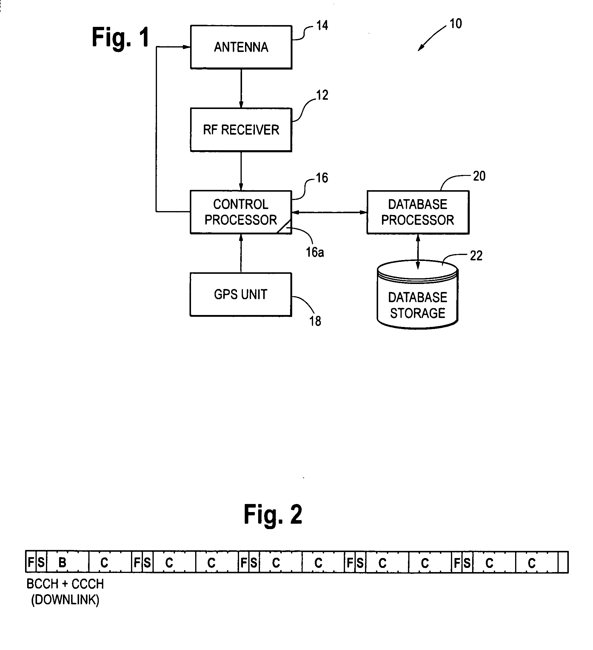 Use of SCH bursts for co-channel interference measurements