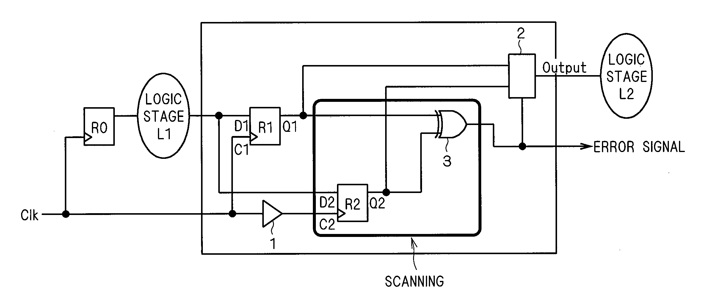 Semiconductor device