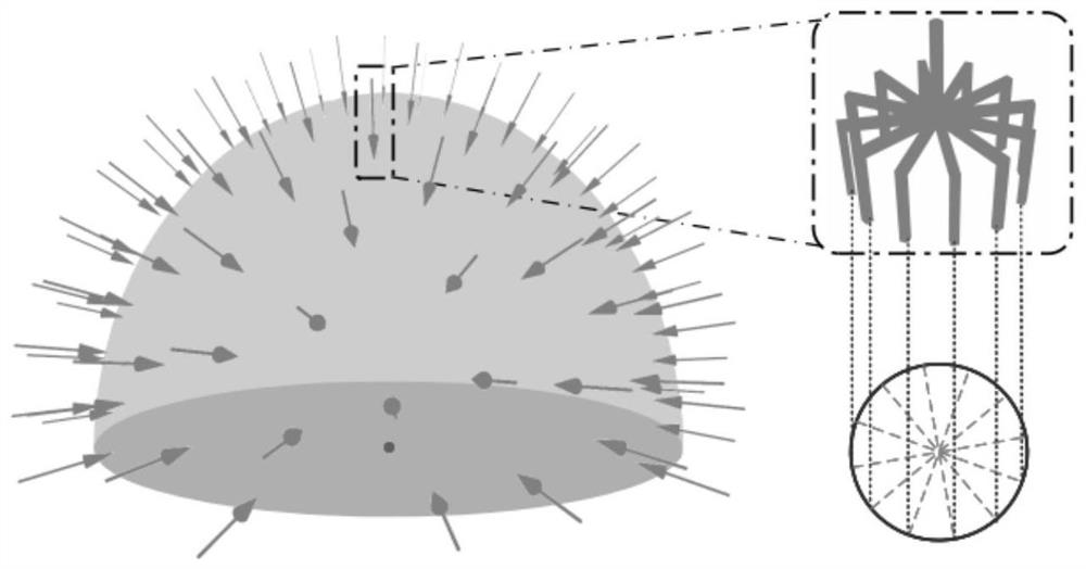 Mechanical arm six-degree-of-freedom real-time grabbing method based on deep reinforcement learning