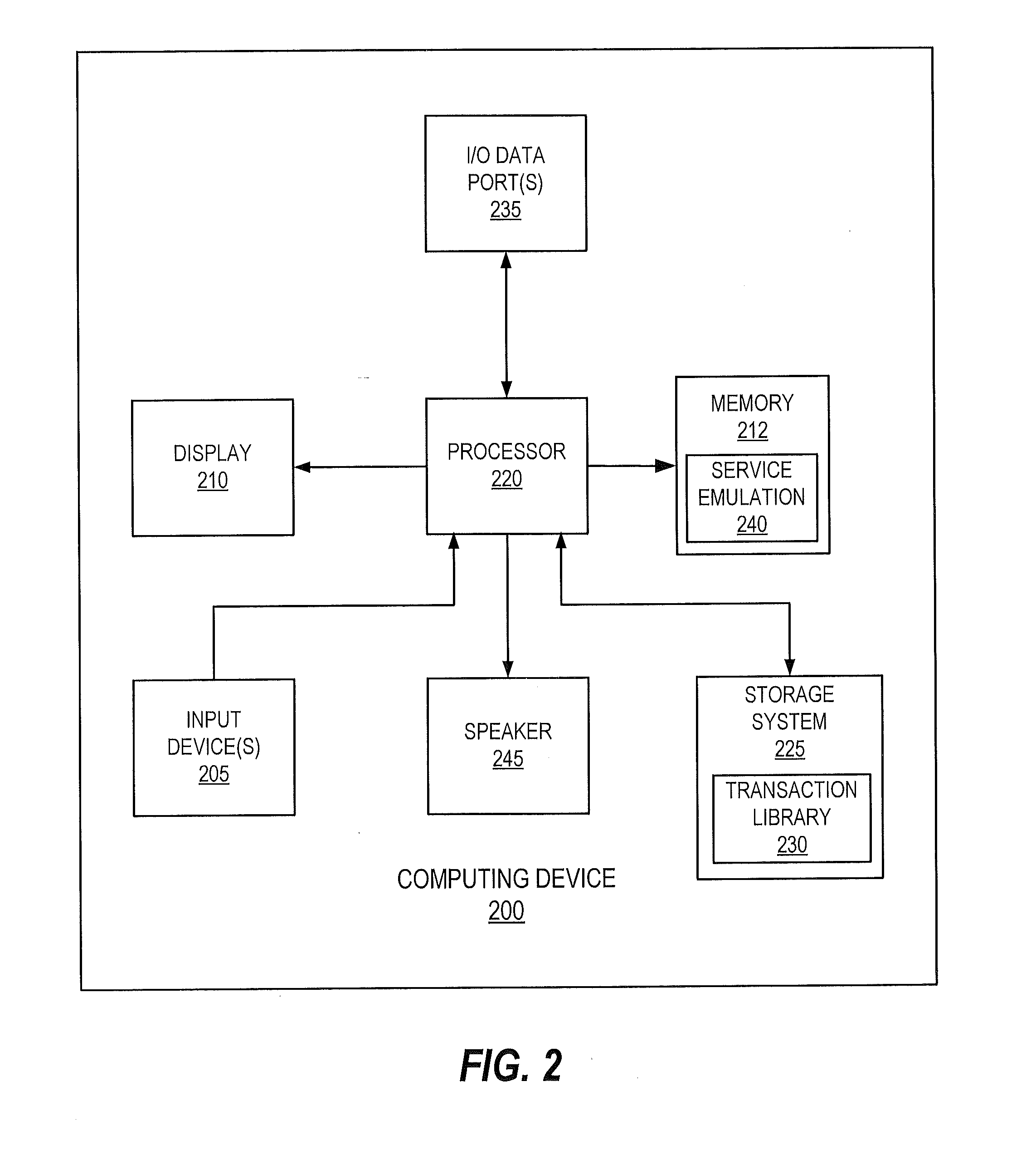 Message matching for opaque service virtualization