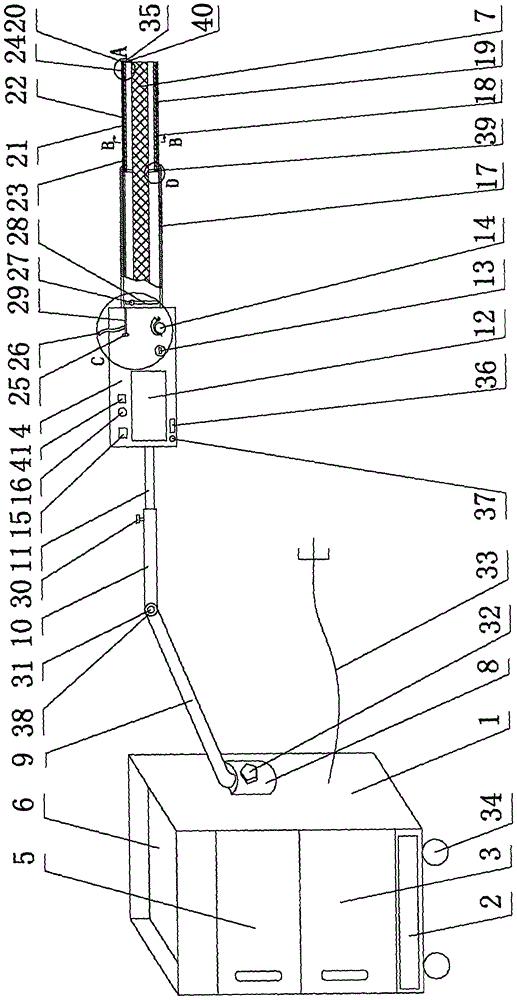 Microwave uterus therapeutic instrument for gynecology and obstetrics