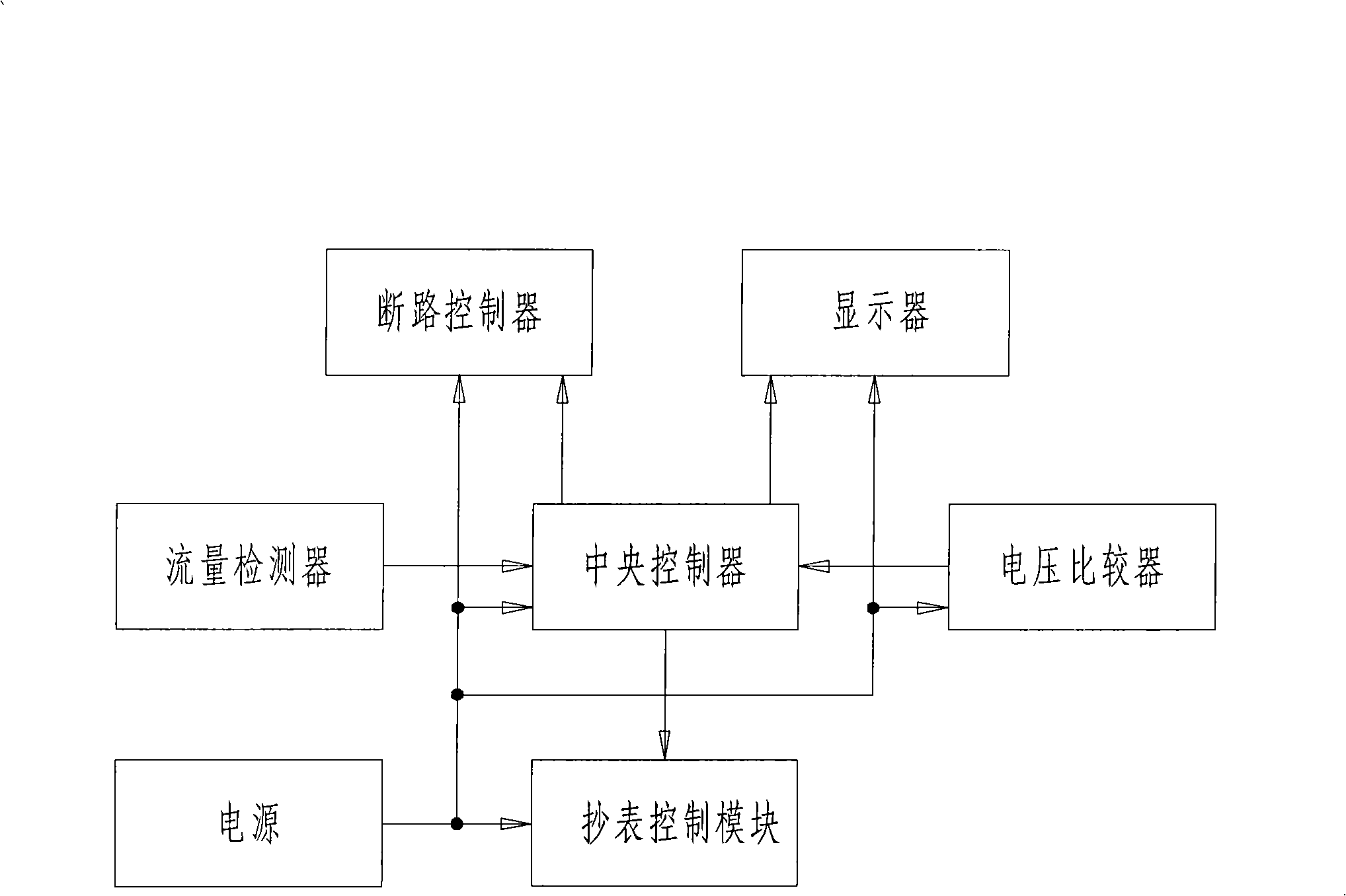 Three-phase four-wire system electric energy quantifier with overload protection