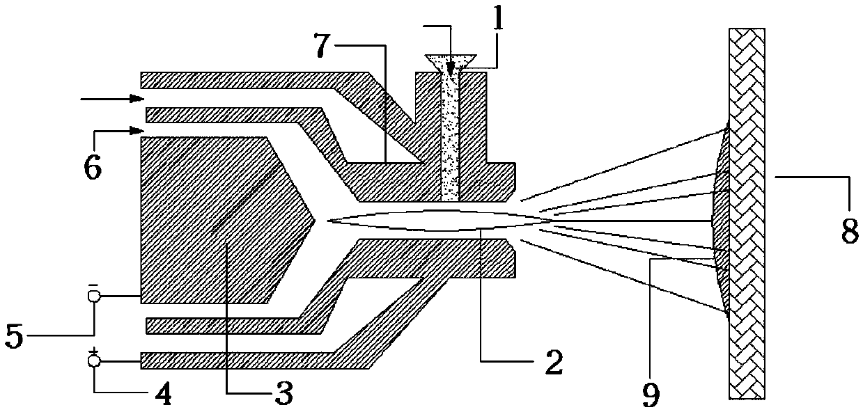 Method for indirect dispersion strengthening of platinum channel