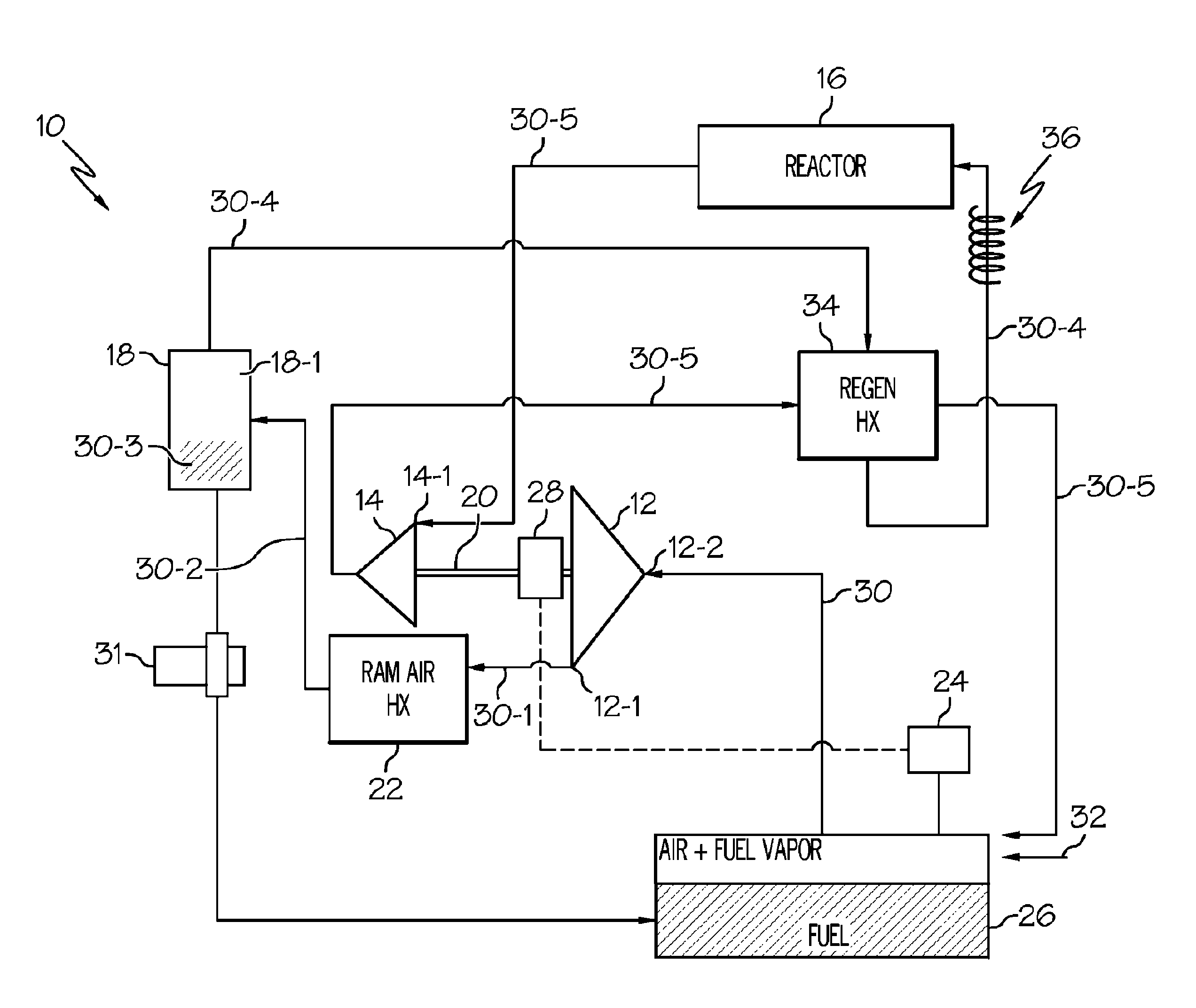 Hybrid fuel tank inerting system