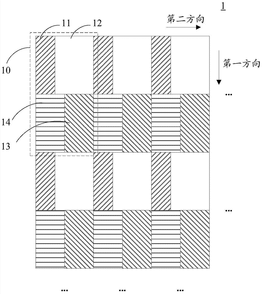 Pixel structure, display panel, display device and driving method thereof