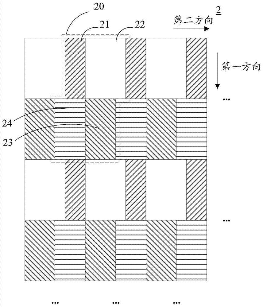 Pixel structure, display panel, display device and driving method thereof