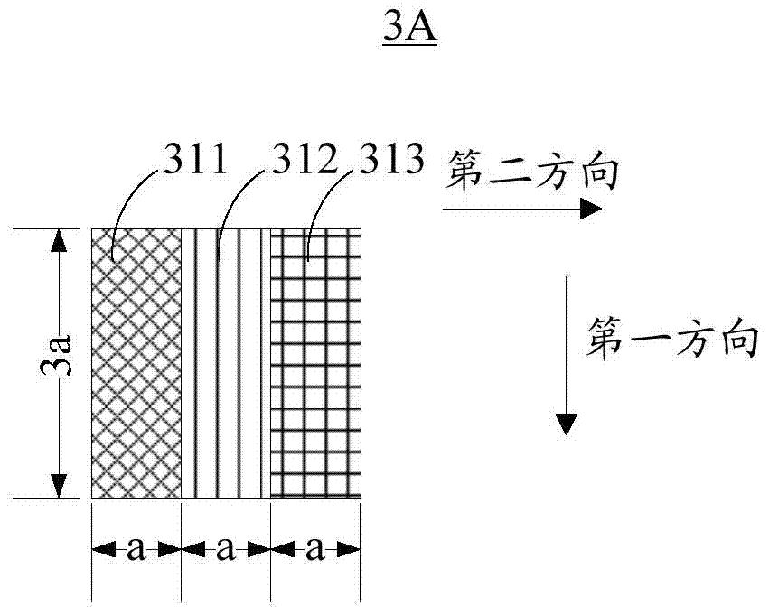 Pixel structure, display panel, display device and driving method thereof