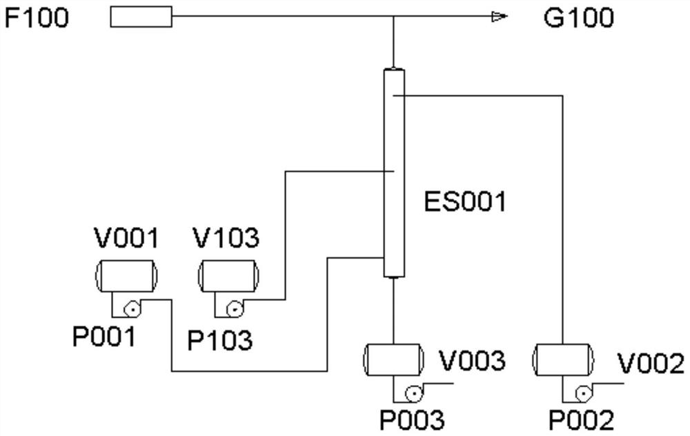 Method for extracting and purifying electronic grade hexachlorodisilane and extractive distillation system