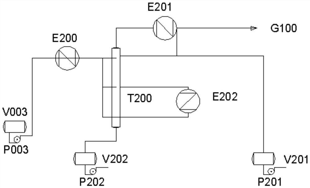 Method for extracting and purifying electronic grade hexachlorodisilane and extractive distillation system