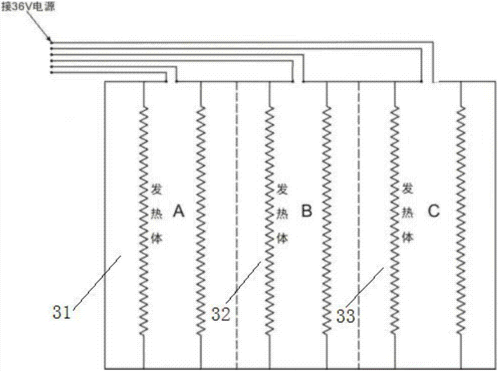 Human cell repair instrument