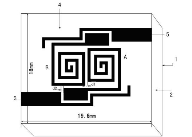 Ultra-narrow bandwidth dual-band filter based on asymmetric step impedance resonator