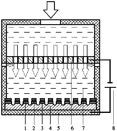 Micropit array electrolysis system and method based on double-layer template and template preparation method