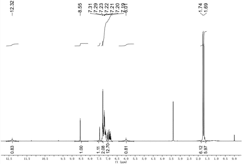 Ortho-aminophenol Schiff base, and synthesis method and application thereof