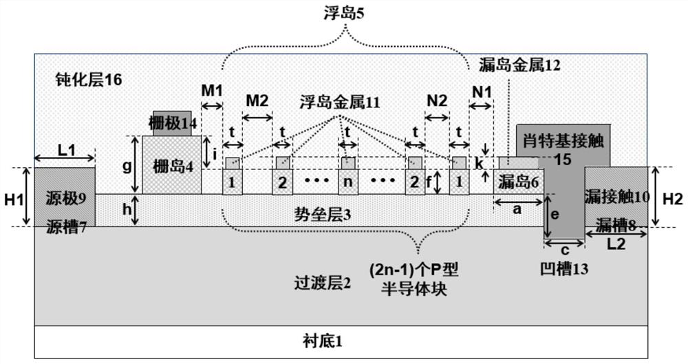 GaN-based high-electron-mobility transistor and manufacturing method thereof