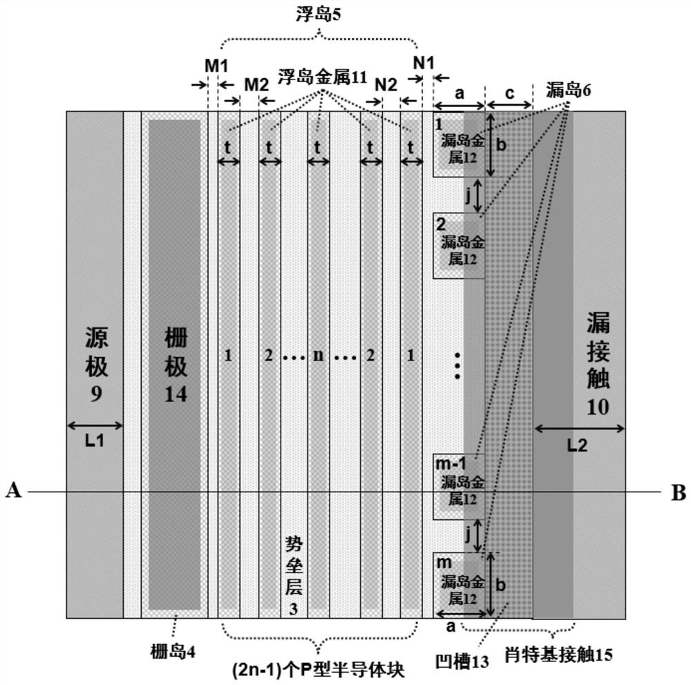 GaN-based high-electron-mobility transistor and manufacturing method thereof