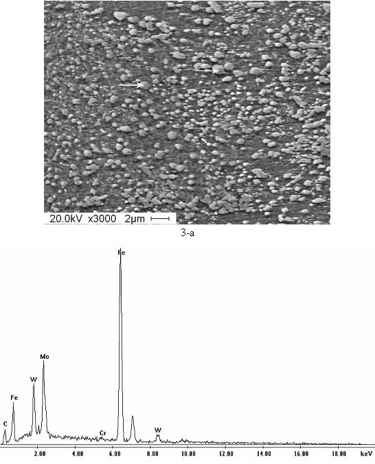 Steel with ultra-high thermal conductivity for hot-stamping die and preparation method of steel