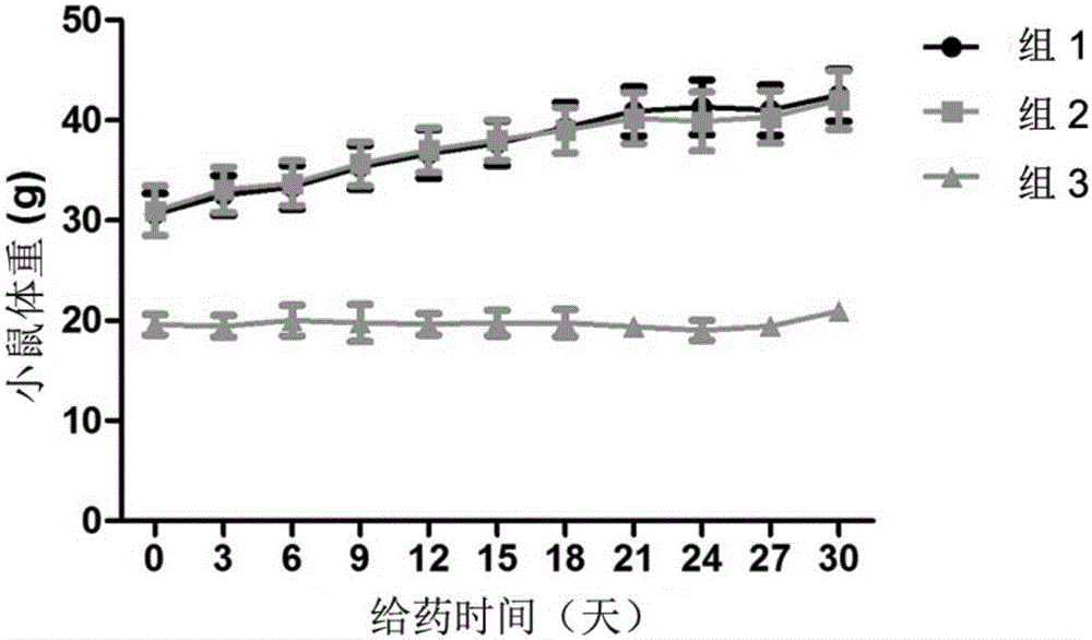 8-epi-Hypophyllin E and derivatives and pharmaceutical composition thereof and application of 8-epi-Hypophyllin E in pharmacy