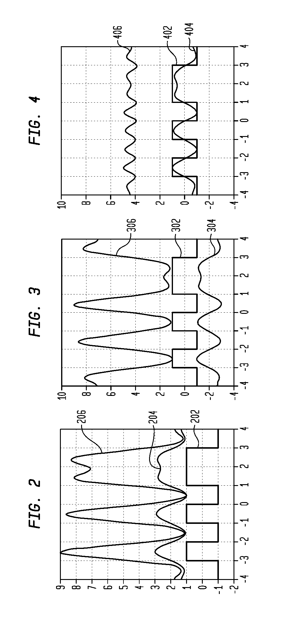 Method for holographic data retrieval by quadrature homodyne detection