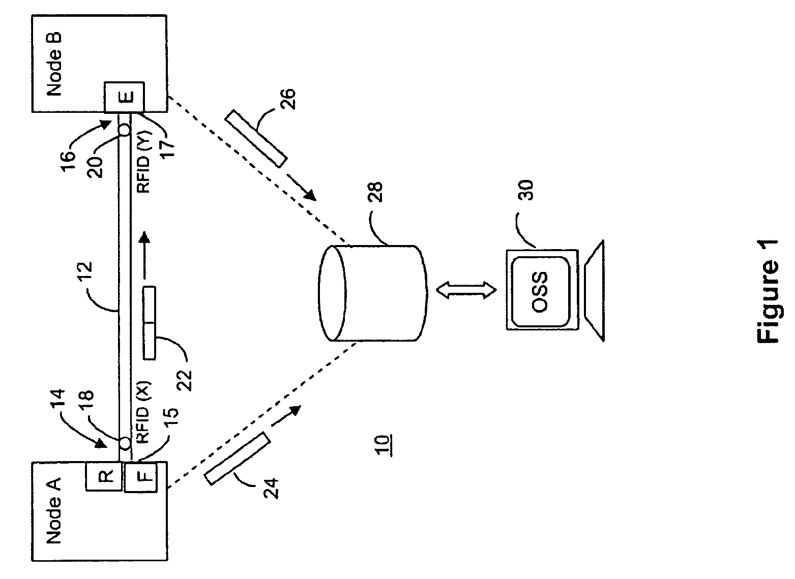 Determining endpoint connectivity of cabling interconnects