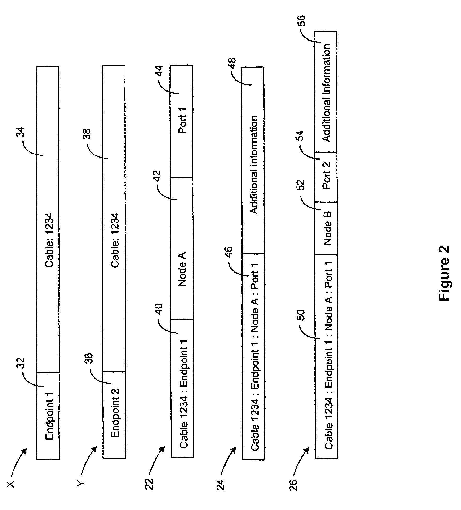 Determining endpoint connectivity of cabling interconnects