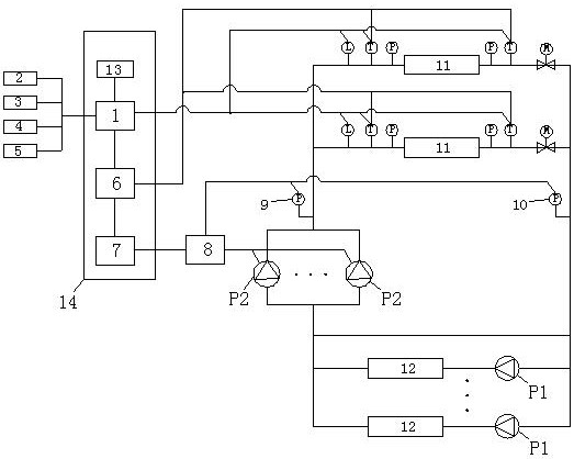 AI-based adaptive variable pressure difference control method for air conditioning variable flow water system