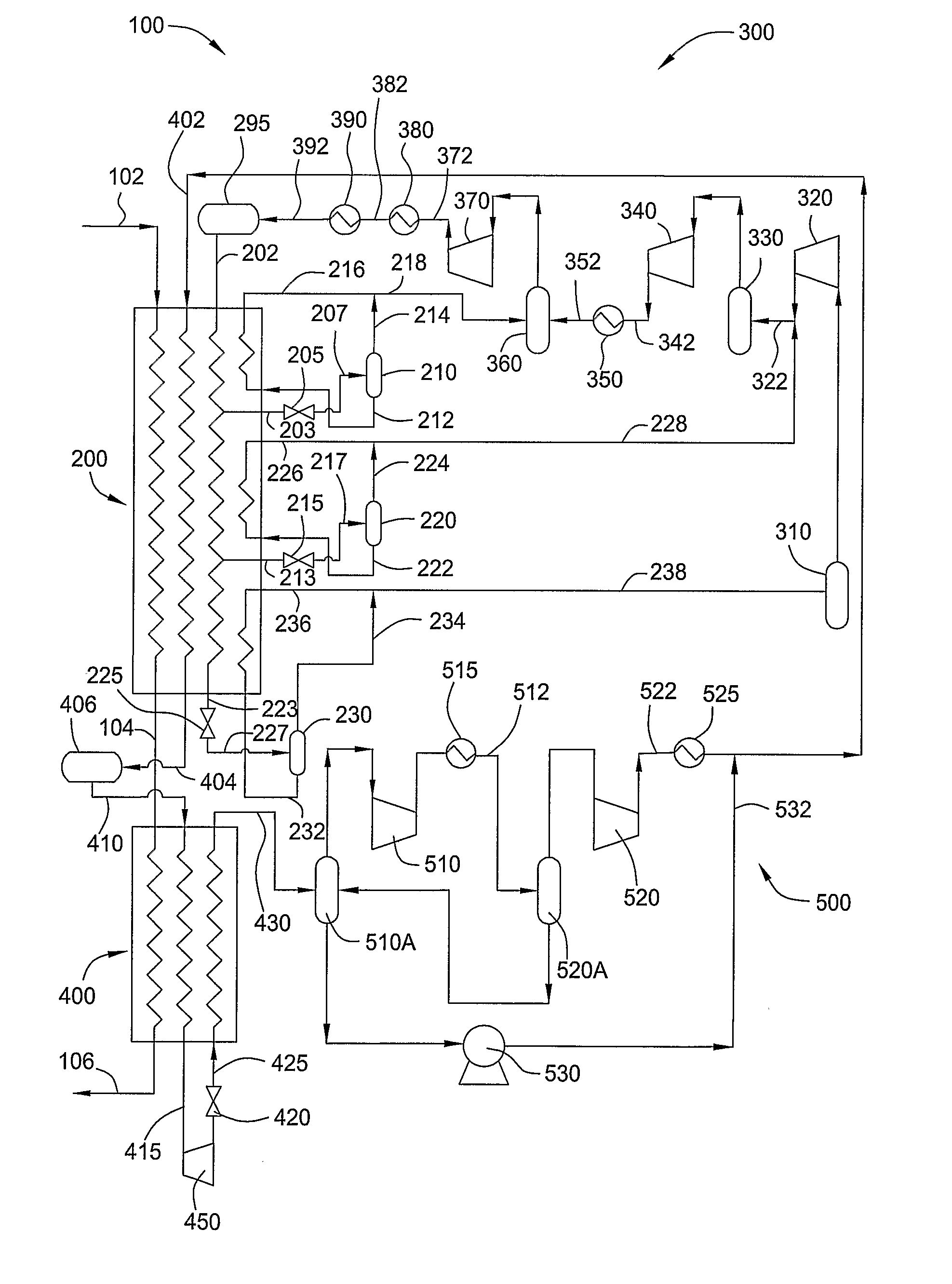 Mixed Refrigerant Liquefaction Process