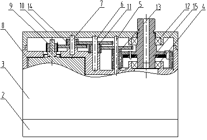 Robot steering engine with flexible characteristic