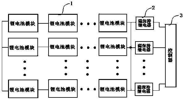 Stacking-type lithium battery system