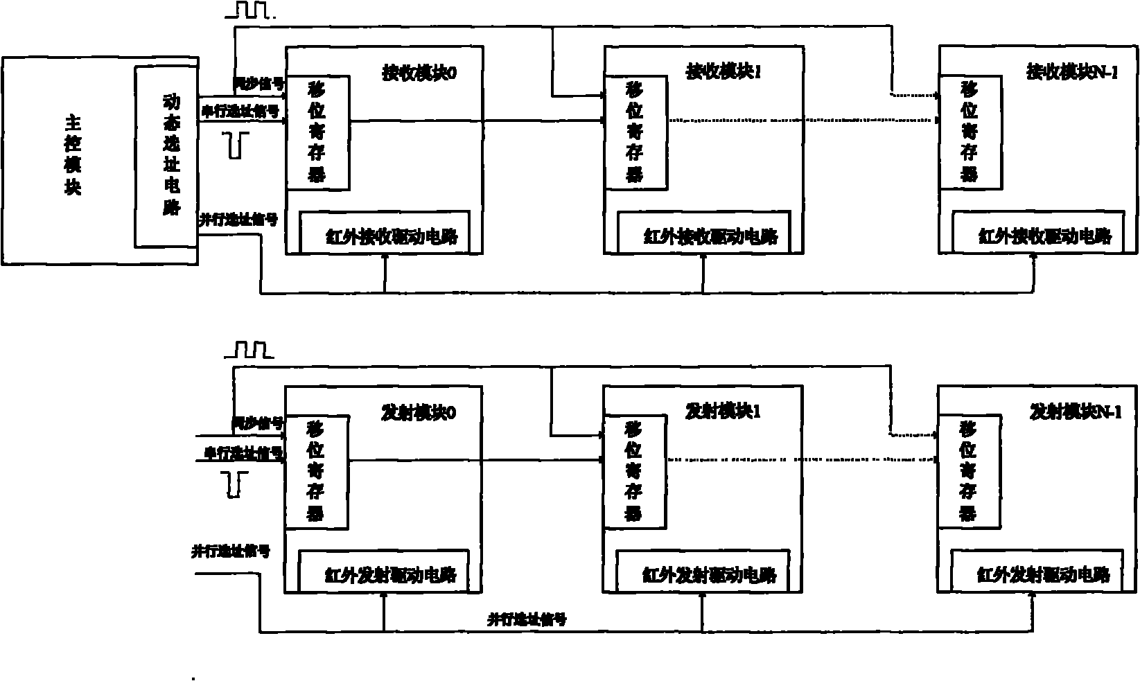 Large-size matrix-scanning-type infrared touch input device