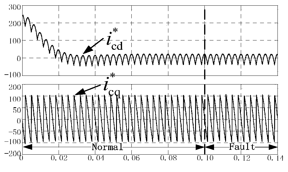 Diagnosis method for active power filter switching device open-circuit fault based on model reference analysis