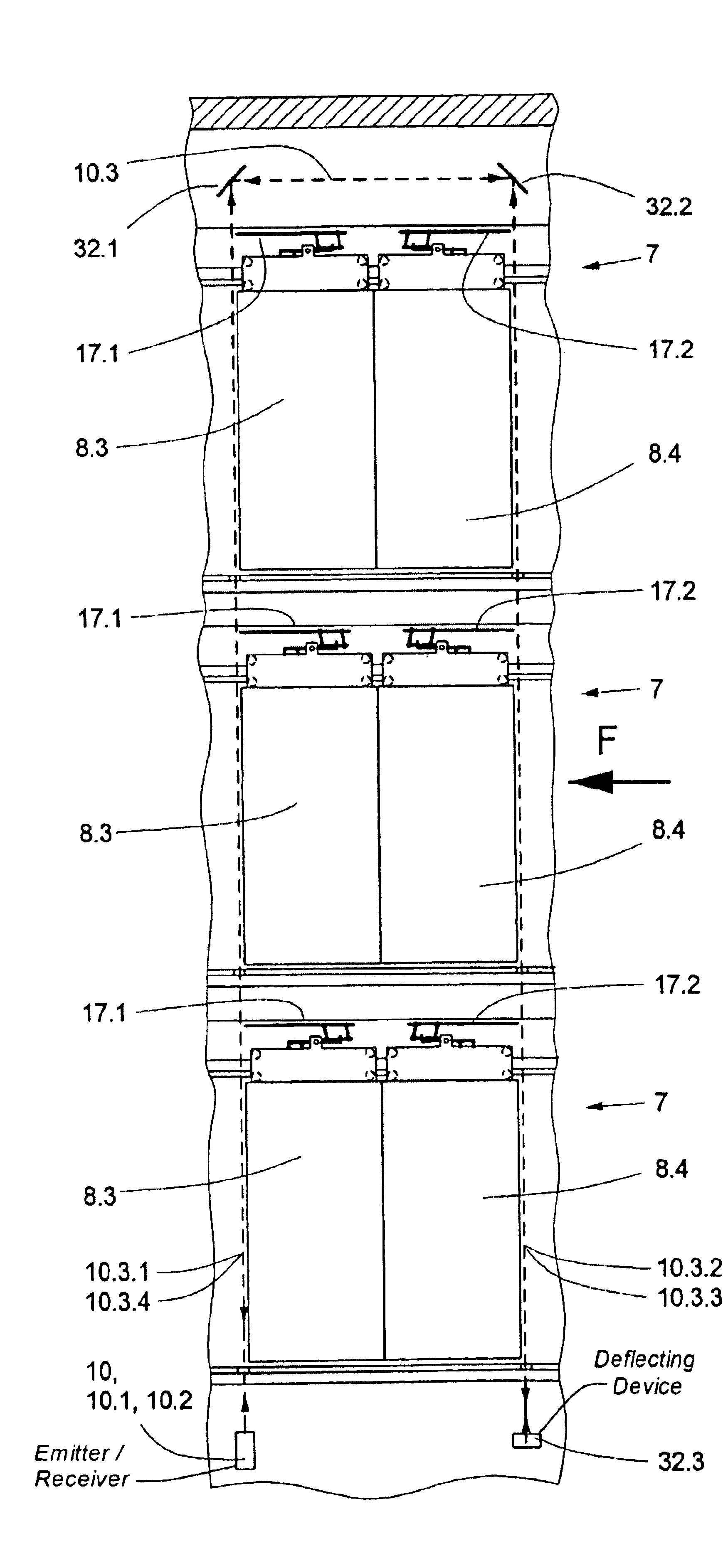 Method of contactlessly monitoring elevator shaft doors