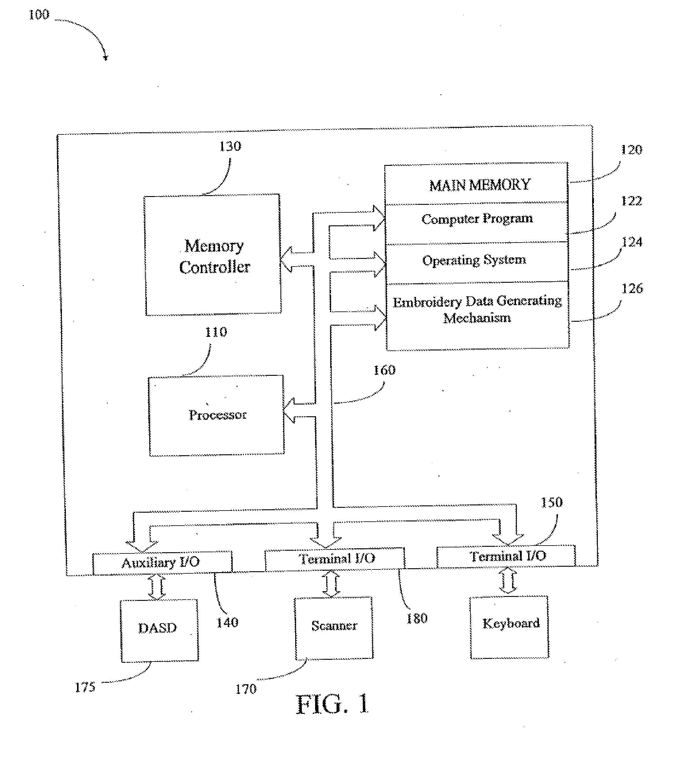 Automatically generating embroidery designs