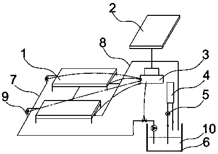 Cultivation device for promoting plant growth