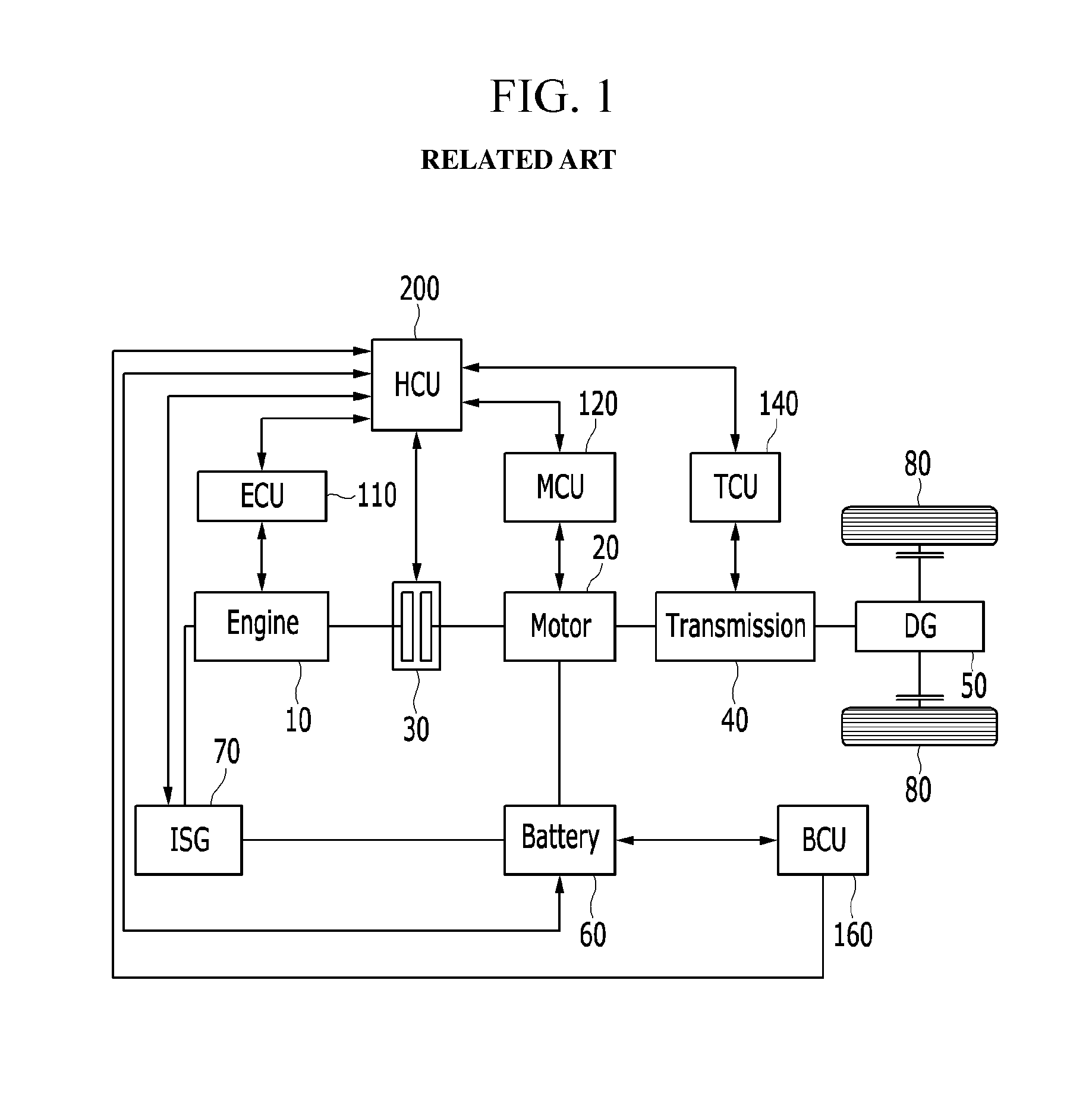 Method and system for controlling charge and discharge of battery