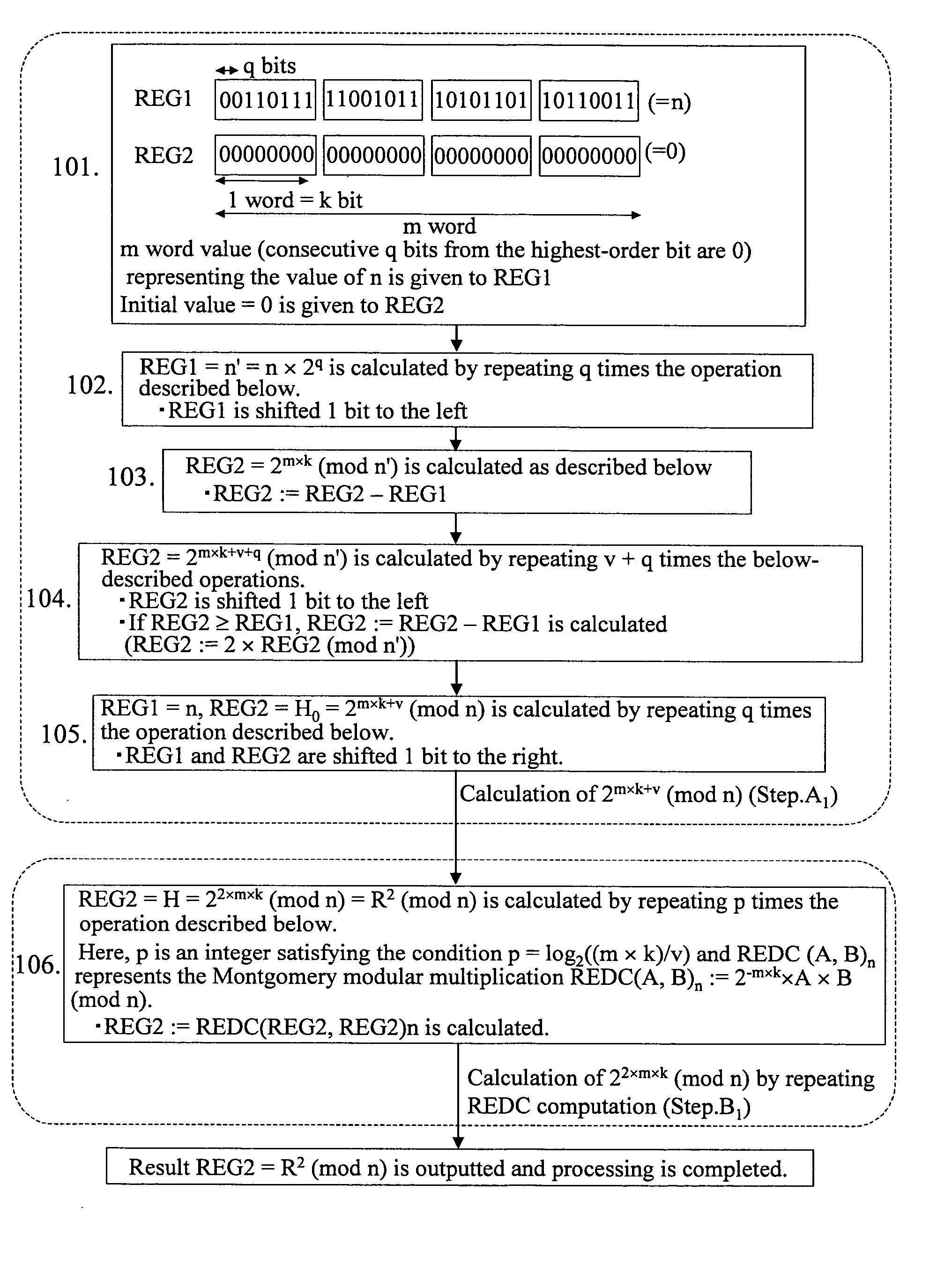 Device and method for calculating conversion parameter of montgomery modular multiplication and program therefor