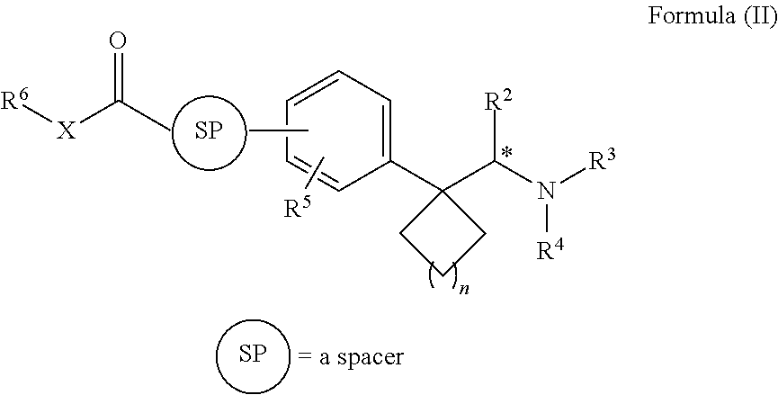 Synthesis, methods of using, and compositions of cycloalkylmethylamines