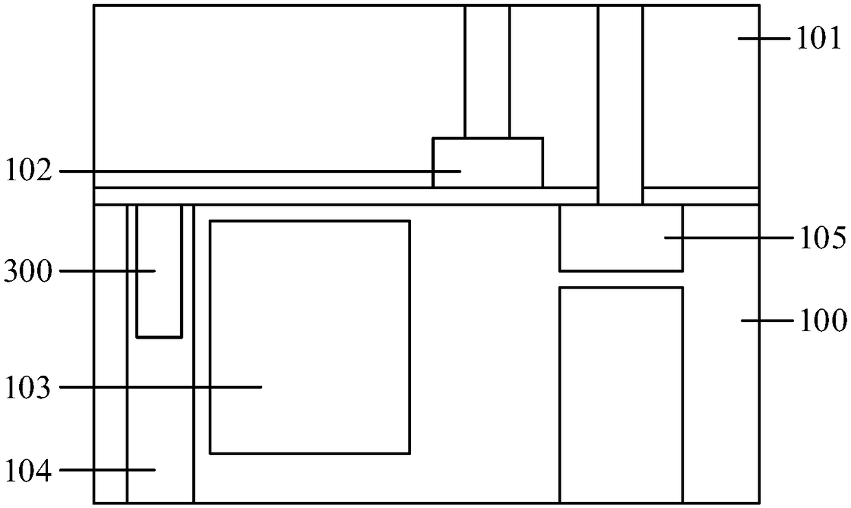 Shallow trench separation structure, formation method thereof and image sensor