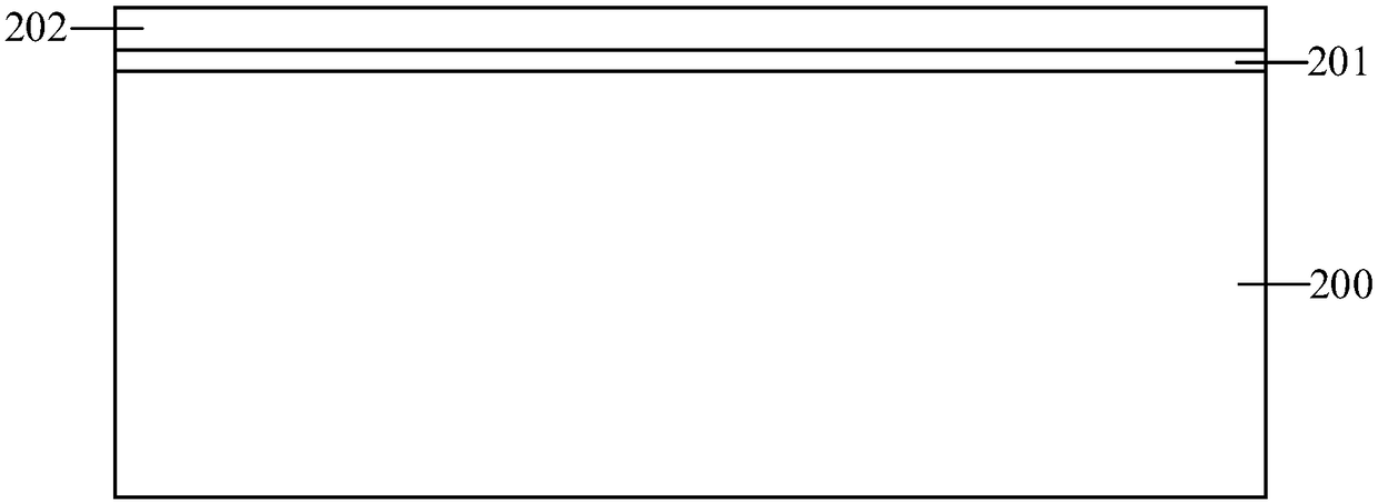 Shallow trench separation structure, formation method thereof and image sensor